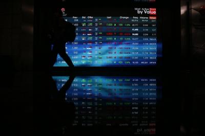 jci-predicted-to-weaken-risk-warning-drops-to-6600.jpg JCI Predicted to Weaken, Risk Warning Drops to 6,600