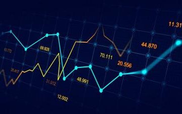 The Strongest List of Stocks This Week, Some Skyrocketed 58.24 Percent